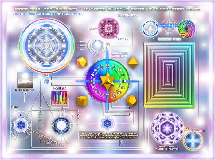 Original Advanced Quantum Matrix Manifestation Plate Artwork